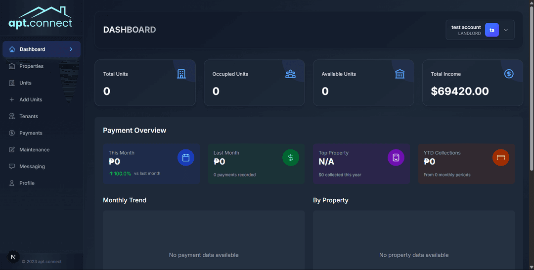 Dashboard Preview